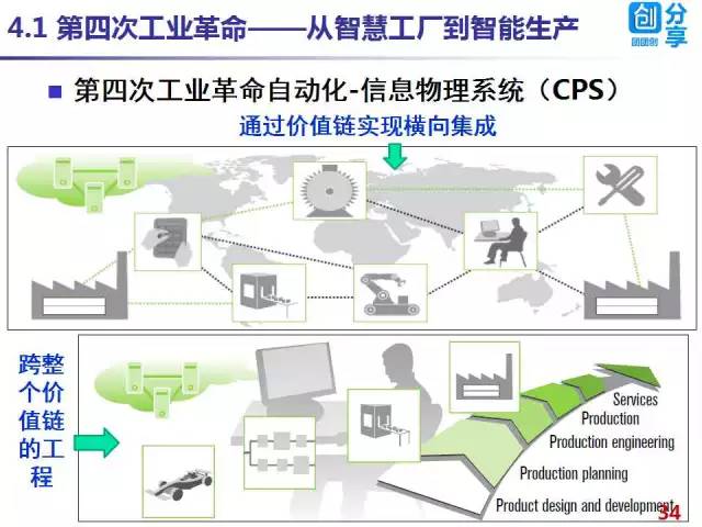 2024新澳资料大全免费下载