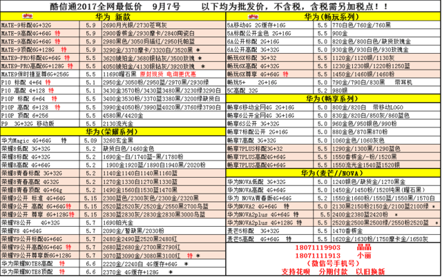 新澳彩第199期卓越彩霸三肖三码