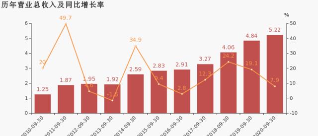 2024年今晚澳门特马12生