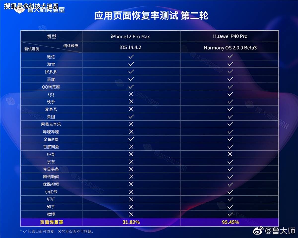 澳门6合和彩开奖记录2025年