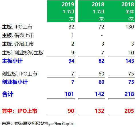 香港二四六开奖结果开奖号码