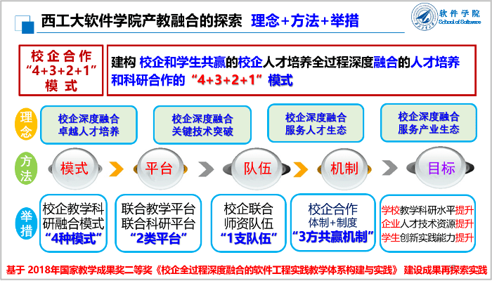 管家婆三肖一码一定中特