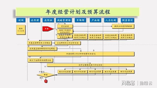 澳彩开奖结果2024年开奖号码