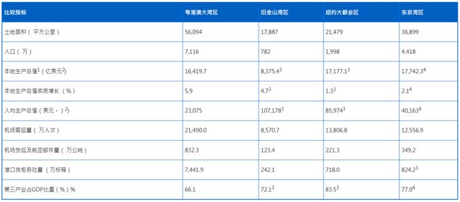 澳门开奖免费大全资料