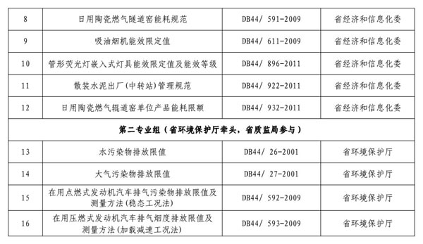 澳彩六合正版资料大全免费