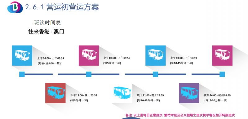 香港2024年新澳彩资料