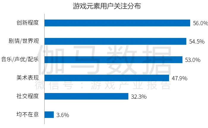 澳门最准的资料免费公开