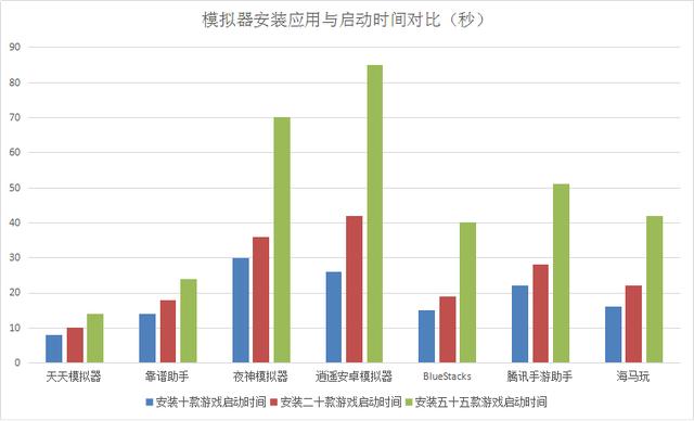 二四六天下彩天天免费大全