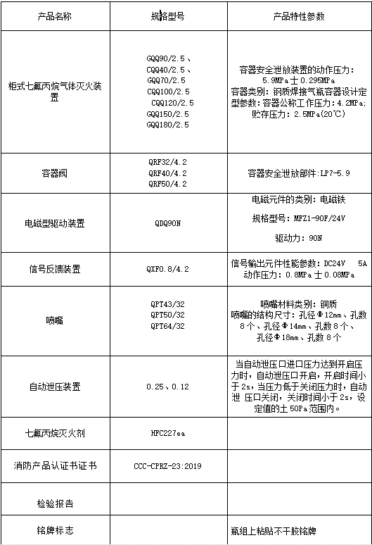 澜门码今晚开奖免费查结果