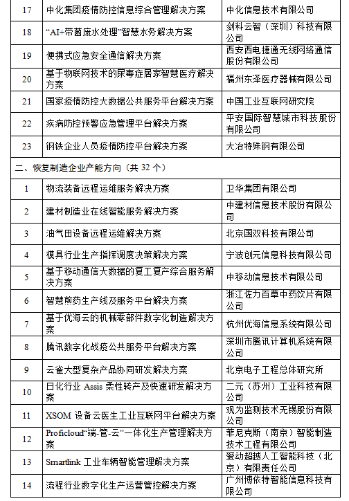 澳门天天菜58期的开奖结果