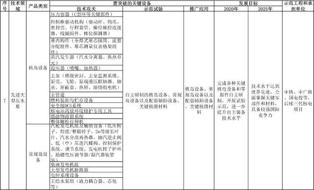 2025澳门资料大全正版资料免费开奖