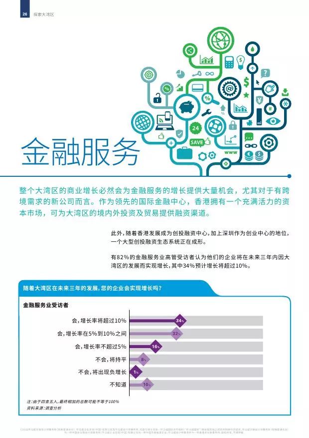 澳门香港的资料查询