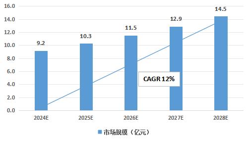 2025新澳门2025免费原料网港澳