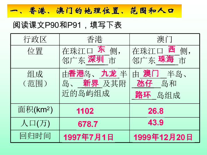 澳门彩出的什么特号