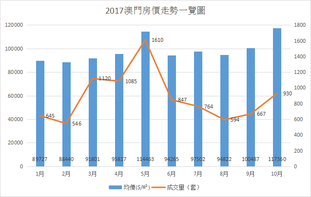 澳门六开奖结果2021年2月6日开奖