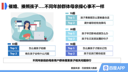 新奥插卡的燃气费怎么充值啊