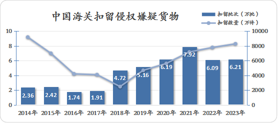 新澳门开奖结果2024香港