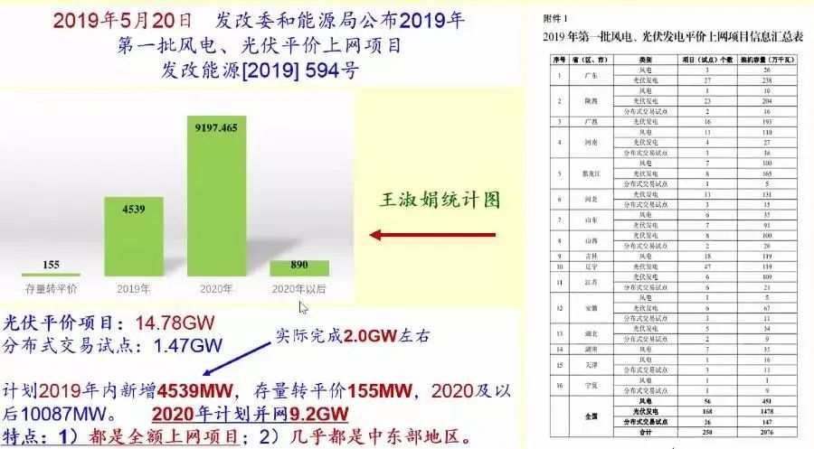 香港特马王中之王