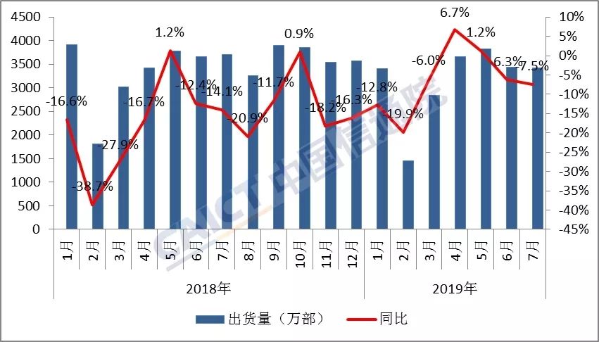 澳门今期开奖结果开奖记录查询表下载了