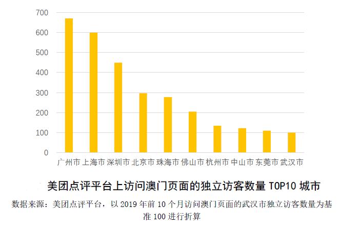 2024今天澳门买什么好