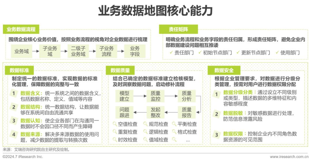 管家婆期大全管家资料